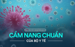 Cẩm nang chuẩn của Bộ Y tế về dịch corona: Lời giải cho các lo lắng thường gặp nhất PV | 02/02/2020 11:34