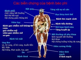 Bất ngờ nguyên nhân hàng đầu gây bệnh thận