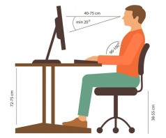 Hội chứng về mắt do sử dụng máy vi tính