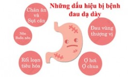 Bệnh đau dạ dày